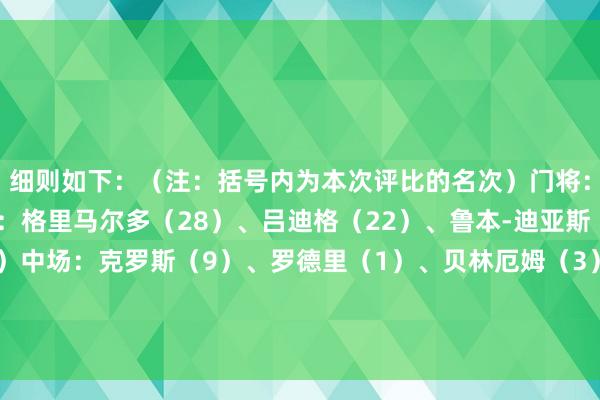 细则如下：（注：括号内为本次评比的名次）门将：马丁内斯（18）后卫：格里马尔多（28）、吕迪格（22）、鲁本-迪亚斯（23）、卡瓦哈尔（4）中场：克罗斯（9）、罗德里（1）、贝林厄姆（3）时尚：维尼修斯（2）、哈兰德（5）、姆巴佩（6）体育赛事直播